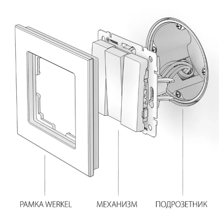 Выключатель трёхклавишный Werkel W1130003 4690389207068