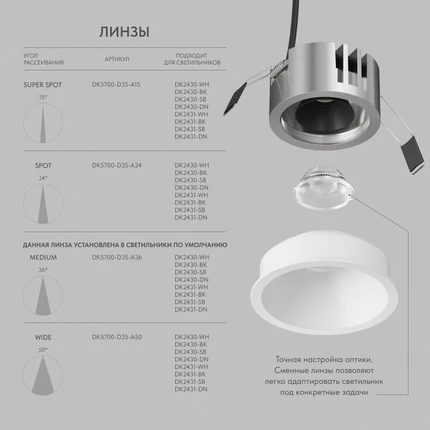 Точечный встраиваемый светильник Denkirs SHINE GLOW DK2431-WH