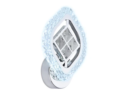 Настенный светильник Ambrella light ICE FA279