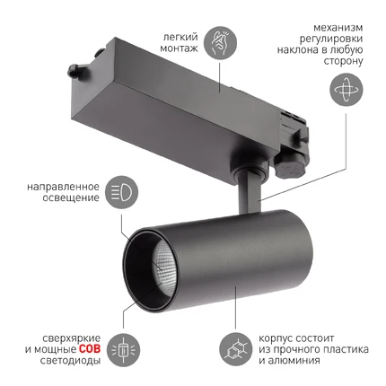 Трековый светильник Эра SТR-30-36-40K-B20 Б0049763