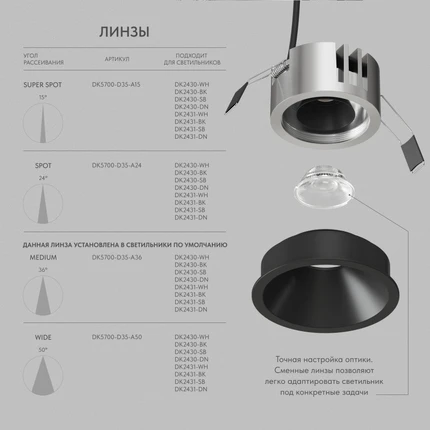 Точечный встраиваемый светильник Denkirs SHINE GLOW DK2431-BK