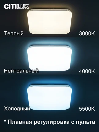 Потолочный светильник Citilux СИМПЛА CL714K680G