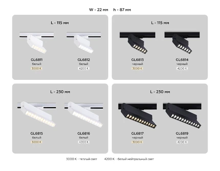 Трековый светильник Ambrella light TRACK SYSTEM GL6811