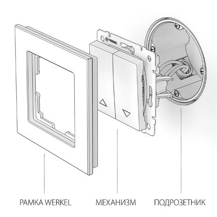 Выключатель двухклавишный для жалюзи Werkel W1124503 4690389155642