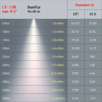 Трековый светильник Эра TR41-GU10 BK Б0054171