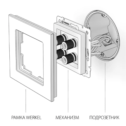 Розетка акустическая Werkel W1185010 4690389160646